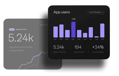 Lead generation analytics dashboard